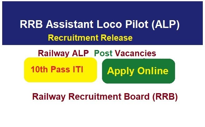 RRB Assistant Loco Pilot (ALP) Recruitment 2026 Apply