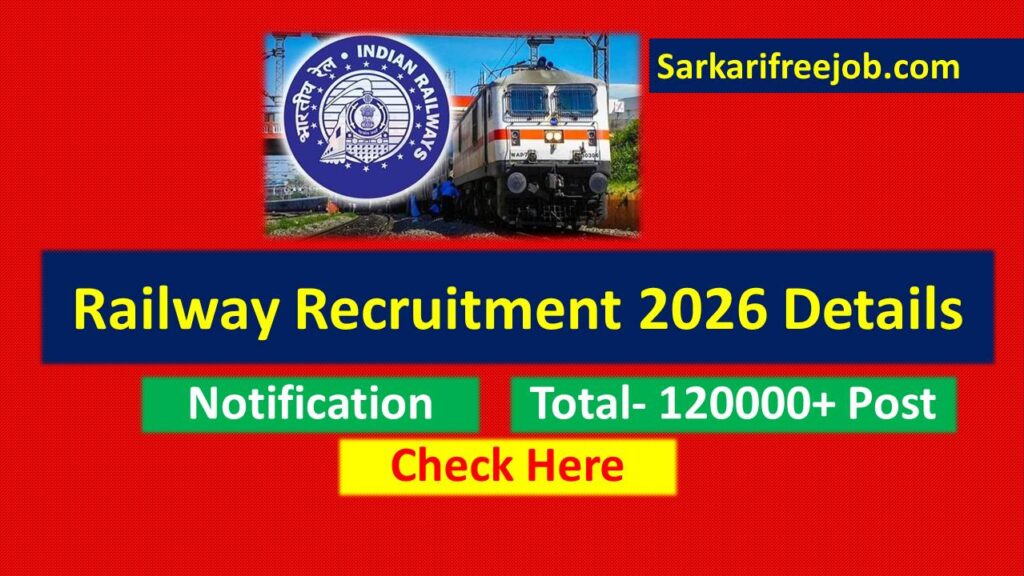 Railway Recruitment 2026 Notification Out, Apply Online