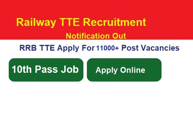 Railway TTE Recruitment 2026 Notification Out